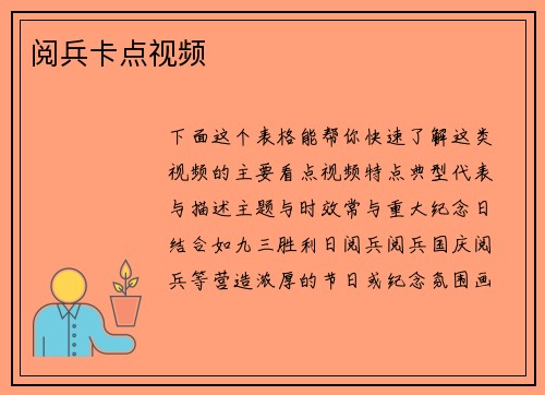 阅兵卡点视频